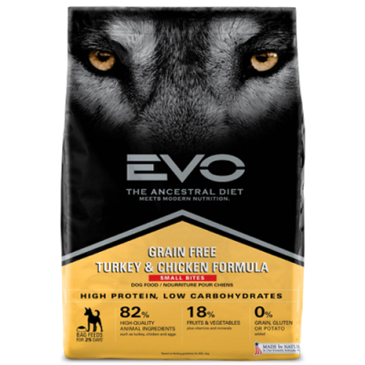 EVO Turkey & Chicken Dry Dog Food